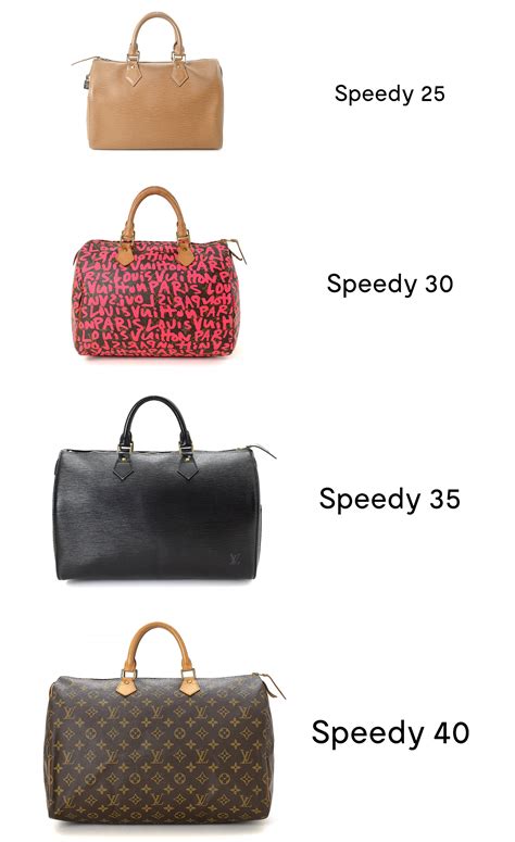 louis vuitton catogram speedy 30|louis Vuitton Speedy size chart.